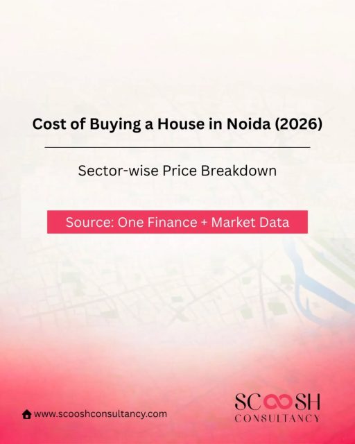 Noida is not one market… it’s 3 different stories 🏙️

Affordable?
👉 Sector 25 & 75

Balanced lifestyle?
👉 Sector 50 & 128

Premium + future growth?
👉 Sector 107 & 144

Prices in 2026 range from ₹5K to ₹18K+ per sq ft — and the real push is coming from:
🚇 Metro expansion
🛣️ Expressway connectivity
✈️ Jewar Airport

The smartest buyers aren’t asking “what’s the cheapest?”
They’re asking “what fits my goal?”

Because every sector in Noida plays a different game.

💬 DM “NOIDA” to find the right one for you
— Scoosh Consultancy

#NoidaRealEstate #NoidaProperty #NoidaPropertyMarket #NoidaFlats
#DelhiNCRRealEstate PropertyInvestmentIndia RealEstateIndia
NoidaExpressway JewarAirport NoidaMetro
InvestInNoida PropertyInNoida RealEstateTips
HomeBuyersIndia LuxuryLivingIndia AffordableHousingIndia
NoidaSectors PropertyReels RealEstateReels InvestmentTipsIndia