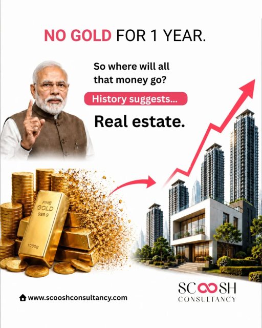 No gold for one year.
So where will that money go?
History suggests — real estate.
Post-COVID changed the way India lives. Homes are no longer just about four walls.
People now want:
• Bigger spaces
• Home offices
• Lifestyle communities
• Better living experiences
And money never stays idle.
When one investment slows down, capital starts searching for the next opportunity. Real estate remains one of the few sectors capable of absorbing large-scale wealth.
But this shift isn’t entirely bullish.
Construction costs may rise. Buyers may delay decisions. Under-construction projects could face pressure.
Still, every major shift creates new opportunities.
Post-COVID changed how India lives.
This shift may change where India invests.
The next 12 months could redefine demand.
#ScooshConsultancy #RealEstateIndia #IndianRealEstate #PropertyInvestment #RealEstateMarket InvestmentStrategy LuxuryLiving CommercialRealEstate residentialrealestate
Where do you think smart money will move next?