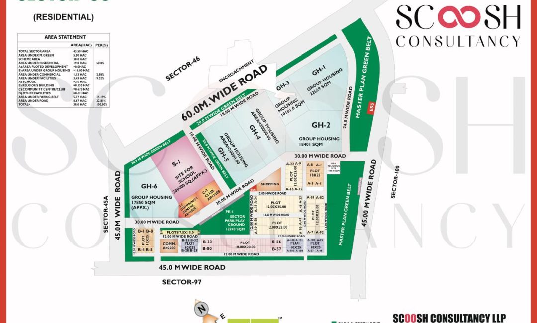Block A, Sector-99, Noida, Residential Property for Sale